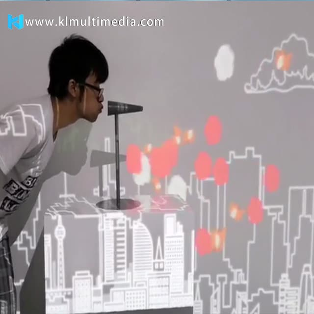 تركيب فن الصوت