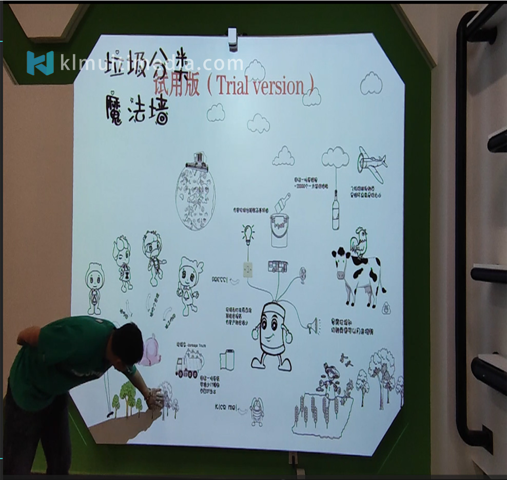 لمس لوحات الضوء