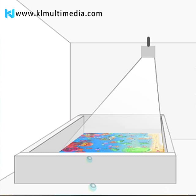 الشاطئ الرملي التفاعلي
