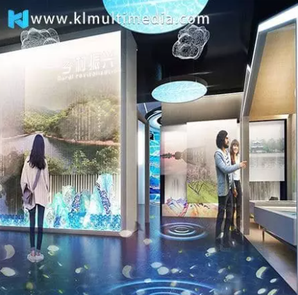 لماذا يجب أن تكون المتاحف تفاعلية؟