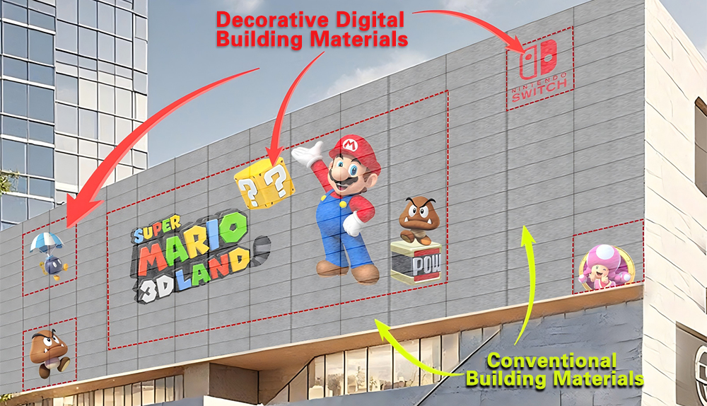 مواد البناء الرقمية الزخرفية