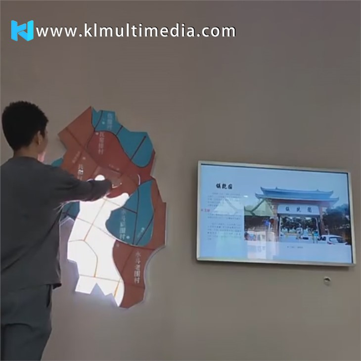 العرض المبسط التفاعلي